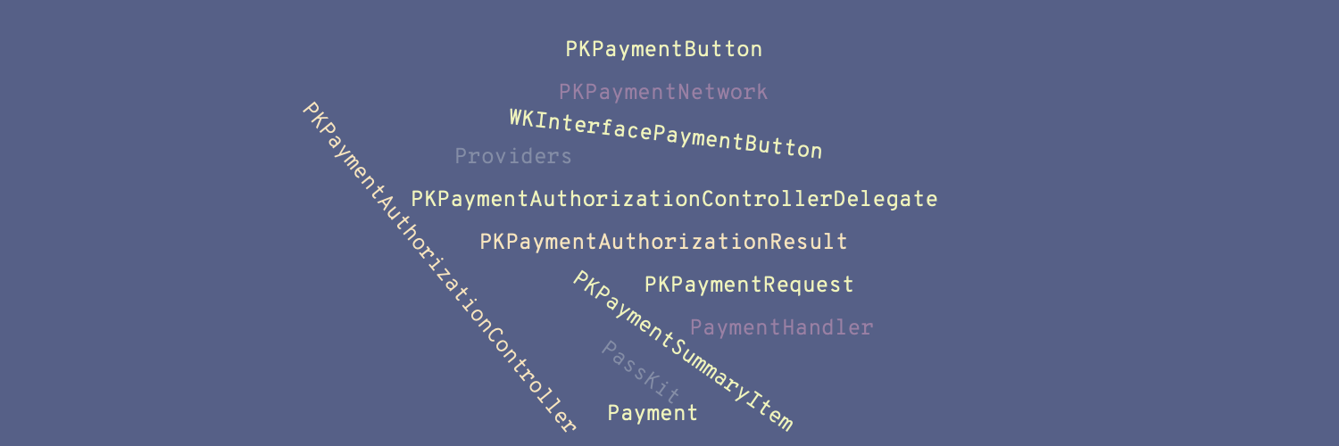 Improving the Testability of Apple Pay With Dependency Injection